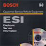 Use of ESI software on a CD-ROM